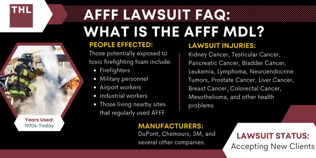 AFFF Lawsuit FAQ What is the AFFF MDL; AFFF MDL; AFFF Firefighting Foam MDL; AFFF Firefighting Foam Lawsuit; AFFF Firefighting Foam Lawsuits; AFFF Lawsuit; AFFF Lawsuits; AFFF Multi District Litigation; AFFF Lawyers;