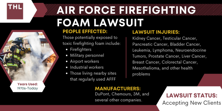 Air Force Firefighting Foam Lawsuit; Air Force Firefighting Foam; AFFF Lawsuit; AFFF Lawsuits; AFFF Firefighting Foam Lawsuits; AFFF Lawyers; AFFF MDL; Firefighting Foam Attorneys