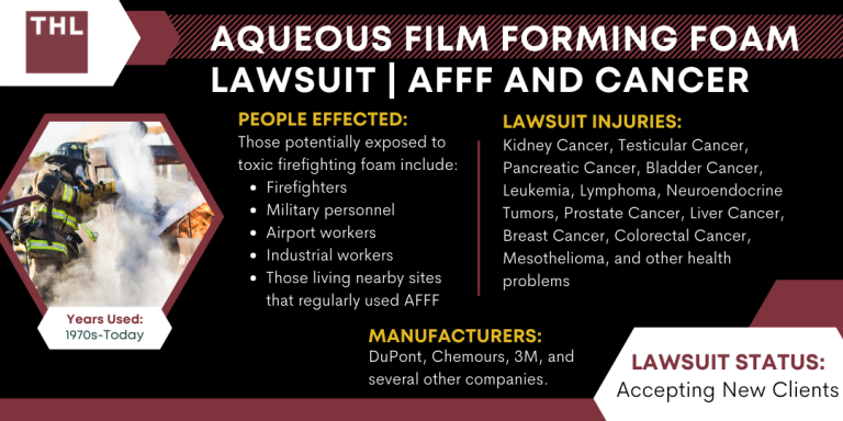 Aqueous Film Forming Foam Lawsuit AFFF Linked to Cancer