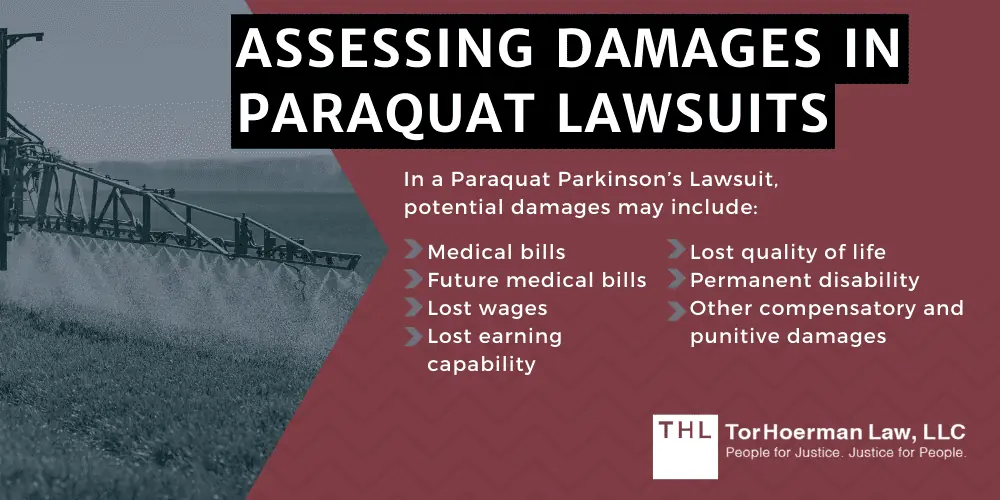 Paraquat Lawsuit Update, Paraquat Parkinson's Disease Lawsuit, Paraquat Parkinson's Lawsuit; Paraquat Lawsuit Update, Paraquat Parkinson's Disease Lawsuit, Paraquat Parkinson's Lawsuit; Paraquat Lawsuit Settlements; What Is Paraquat; What Health Risks Are Linked To Paraquat Exposure; Paraquat Poisoning Symptoms And Side Effects; Paraquat Linked To Parkinson’s Disease; EPA Regulatory Filing On Paraquat, Finalizes New Safety Measures For Paraquat; About Parkinson's Disease; Do You Qualify for a Paraquat Parkinson's Disease Lawsuit?; Gathering Evidence For AFFF Lawsuits; Assessing Damages In Paraquat Lawsuits