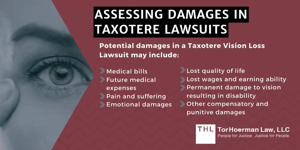 Taxotere Watery Eyes Lawsuit Docetaxel Side Effects; Taxotere Watery Eyes Lawsuit; Docetaxel Side Effects; Taxotere Lawsuit; Taxotere Lawsuits; Taxotere Eye Injury Lawsuit; Filing Lawsuits for Taxotere Eye Injury; Taxotere Lawyers; Taxotere Lawsuit: Docetaxel Chemotherapy Drugs Linked To Blurred Vision And Permanent Vision Problems; Taxotere Eye Injuries; Surgical Treatments For Treating Taxotere Side Effects; Taxotere Lawsuits for Permanent Hair Loss; Do You Qualify For The Taxotere Watery Eyes Lawsuit; Gathering Evidence For Taxotere Lawsuits; Assessing Damages In Taxotere Lawsuits