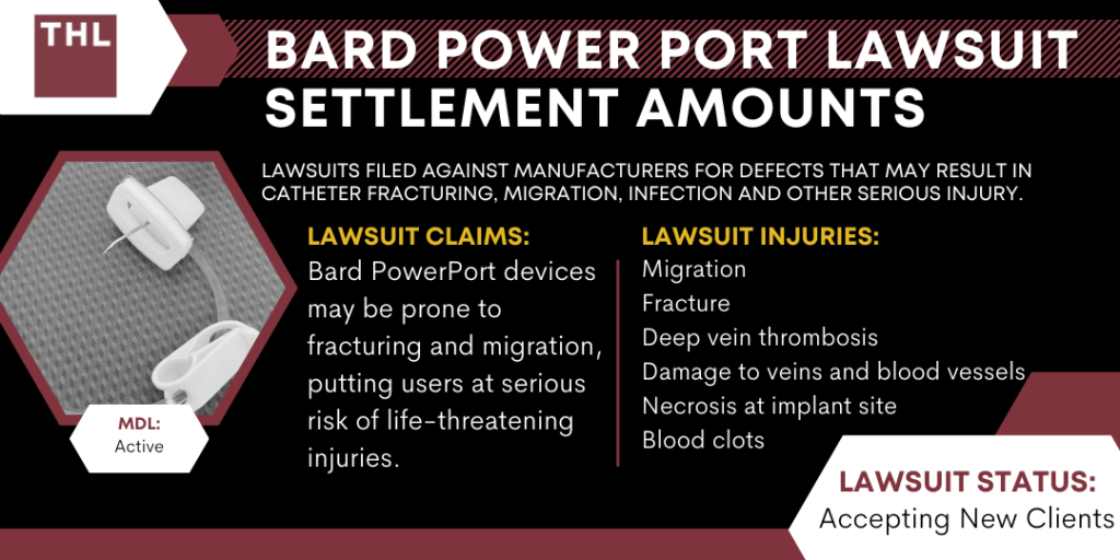 Bard Power Port Lawsuit Settlement Amounts; Bard PowerPort Lawsuit; Bard Power Port Lawsuit; Bard PowerPort Lawsuits; Bard Power Port Device