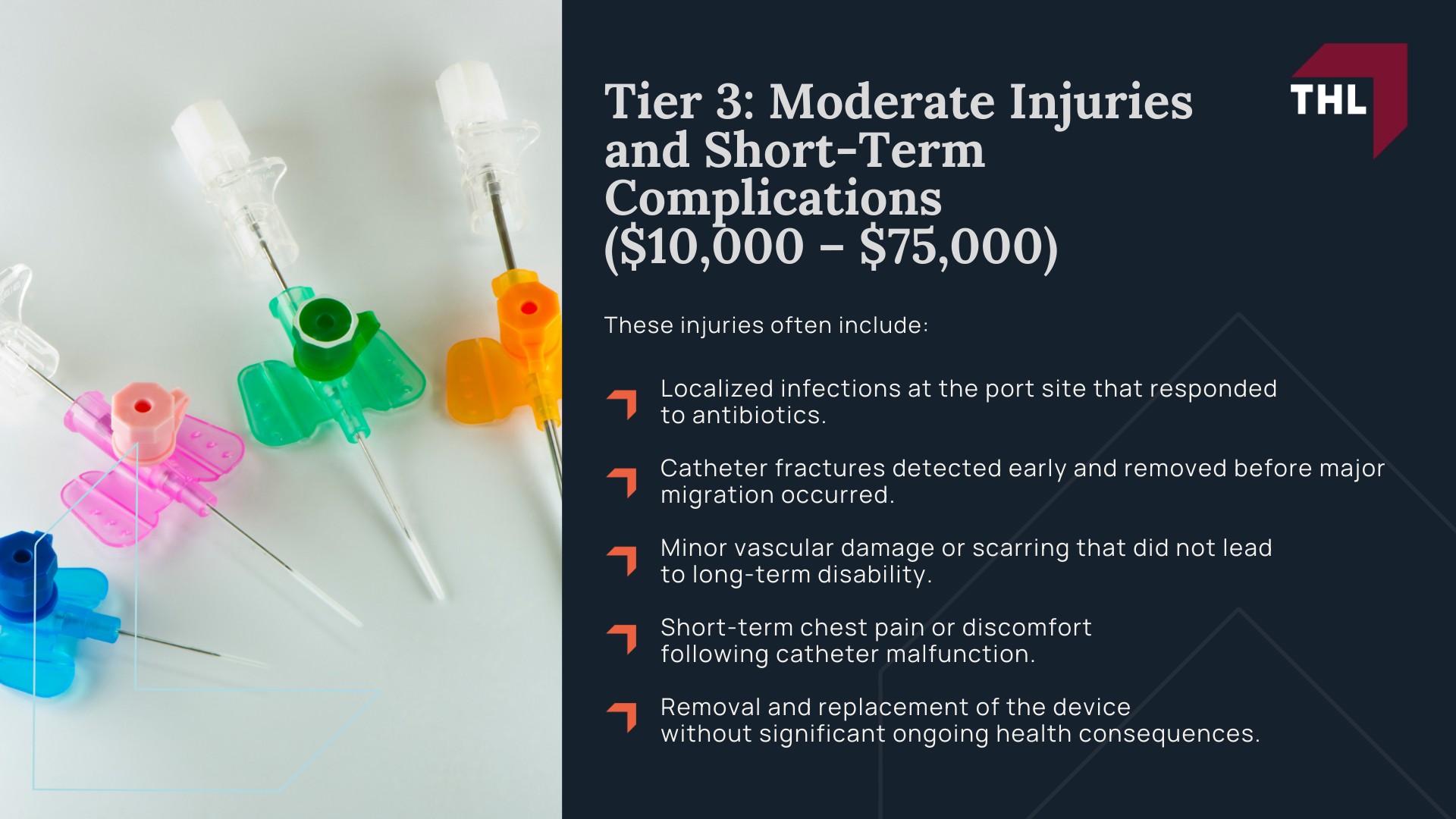 Bard Power Port Lawsuit Settlement Amounts - Projected Bard PowerPort Lawsuit Settlement Amounts - torhoerman law; Bard Power Port Lawsuit Settlement Amounts - Tier 2 Major Complications with Lasting Health Impact ($75,000 – $200,000) - torhoerman law; Bard Power Port Lawsuit Settlement Amounts - Tier 3 Moderate Injuries and Short-Term Complications ($10,000 – $75,000) - torhoerman law