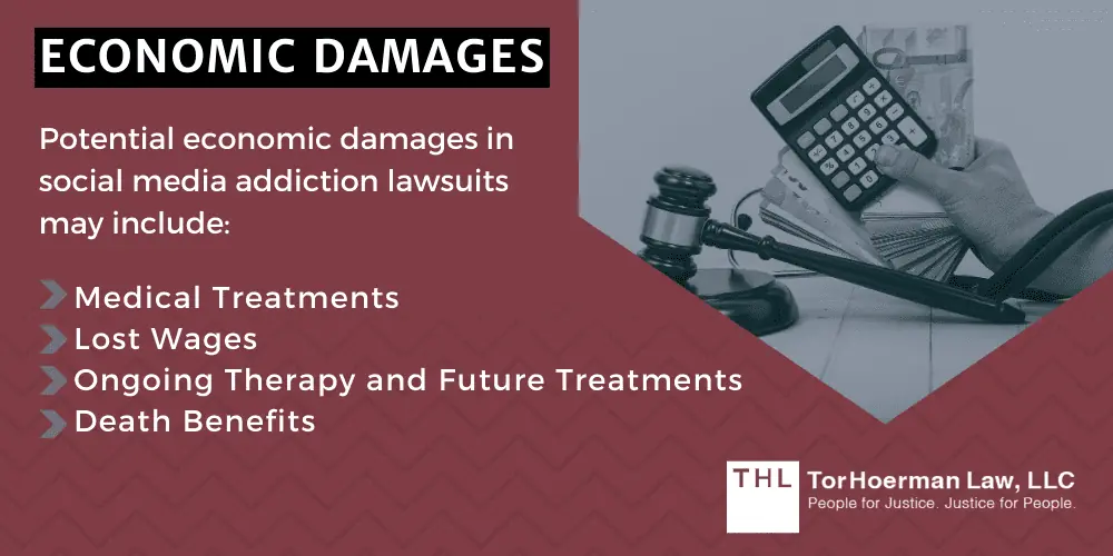 Potential Damages in Social Media Lawsuits featured image; Social Media Lawsuits; Social Media Lawsuit; Social Media Addiction Lawsuit; TikTok Teen Addiction Lawsuits; Instagram Mental Health Lawsuit; Social Media Mental Health Lawsuit; Social Media Harm Lawsuit; An Overview Of The Social Media Addiction Lawsuit; Potential Damages In Social Media Lawsuits; Economic Damages