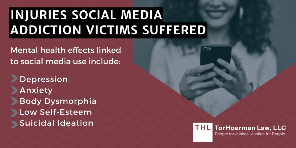 Injuries Social Media Addiction Victims Suffered