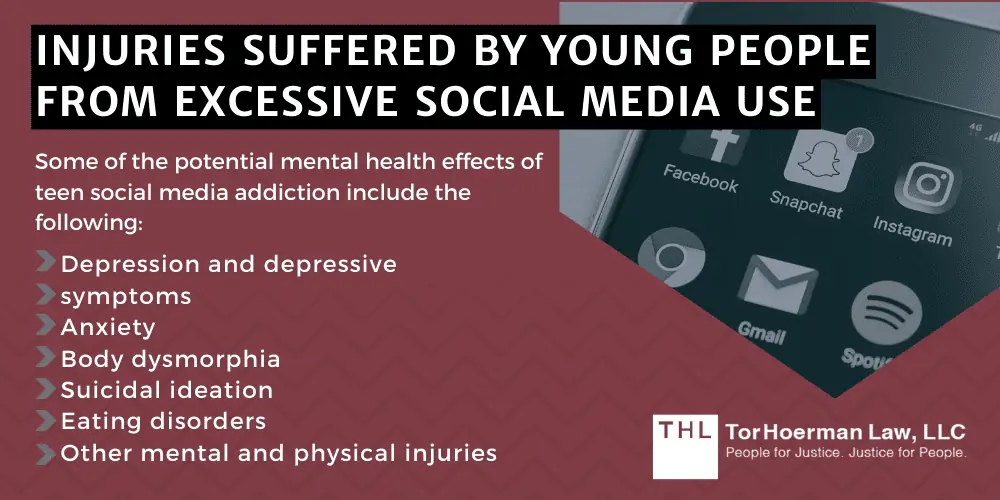 Injuries Suffered By Young People From Excessive Social Media Use