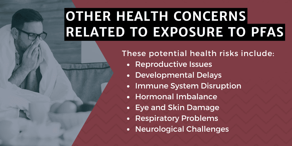Air Force Firefighting Foam Lawsuit; Air Force Firefighting Foam; AFFF Lawsuit; AFFF Lawsuits; AFFF Firefighting Foam Lawsuits; AFFF Lawyers; AFFF MDL; Firefighting Foam Attorneys; History Of AFFF Use In The US Military; Potential Health Risks Of AFFF Exposure; Pathways Of Exposure To AFFF Chemicals; Health Risks Associated With AFFF Exposure; Other Health Concerns Related To Exposure To PFAS