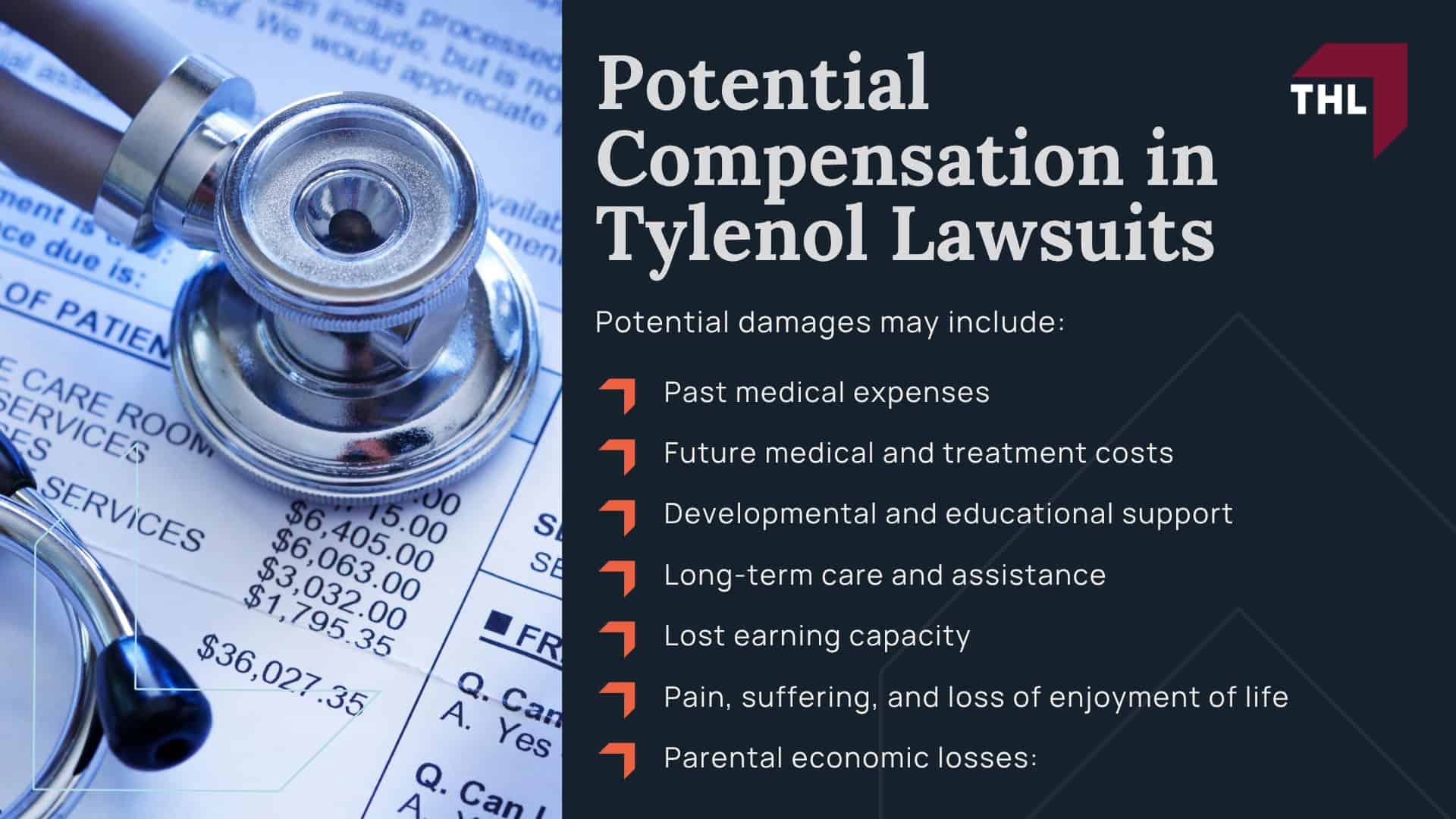 What Is the Tylenol Lawsuit; Does Tylenol Cause Autism or ADHD; Who Are the Defendants in the Tylenol Lawsuit; Who May Qualify for a Tylenol Lawsuit; Evidence Used in a Tylenol Autism or ADHD Lawsuit; Potential Compensation in Tylenol Lawsuits
