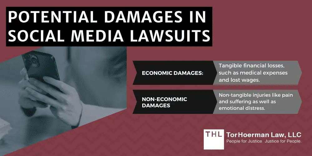 Potential Damages in Social Media Lawsuits featured image; Social Media Lawsuits; Social Media Lawsuit; Social Media Addiction Lawsuit; TikTok Teen Addiction Lawsuits; Instagram Mental Health Lawsuit; Social Media Mental Health Lawsuit; Social Media Harm Lawsuit; An Overview Of The Social Media Addiction Lawsuit; Potential Damages In Social Media Lawsuits