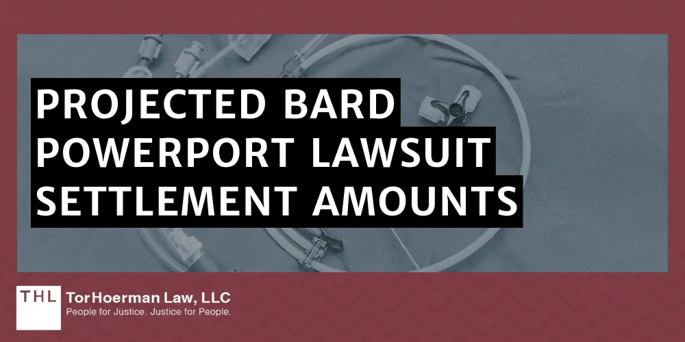 Projected Bard PowerPort Lawsuit Settlement Amounts