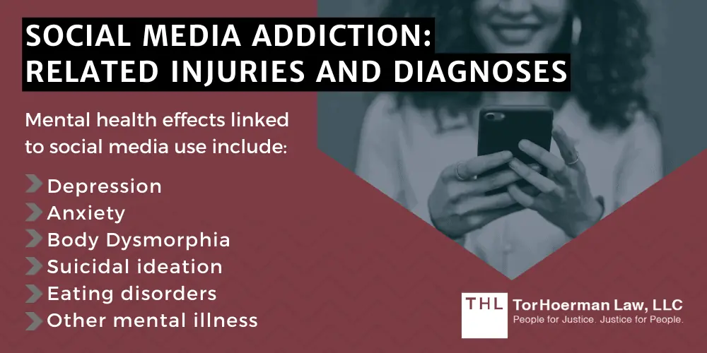 Potential Damages in Social Media Lawsuits featured image; Social Media Lawsuits; Social Media Lawsuit; Social Media Addiction Lawsuit; TikTok Teen Addiction Lawsuits; Instagram Mental Health Lawsuit; Social Media Mental Health Lawsuit; Social Media Harm Lawsuit; An Overview Of The Social Media Addiction Lawsuit; Potential Damages In Social Media Lawsuits; Economic Damages; Non-Economic Damages; Defendants In Social Media Mental Health Lawsuits; Social Media Addiction_ Related Injuries And Diagnoses