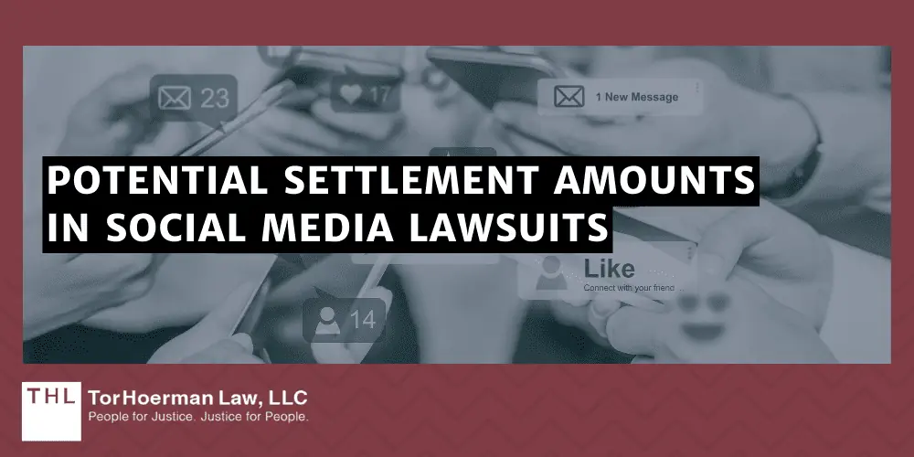 Potential Settlement Amounts in Social Media Lawsuits