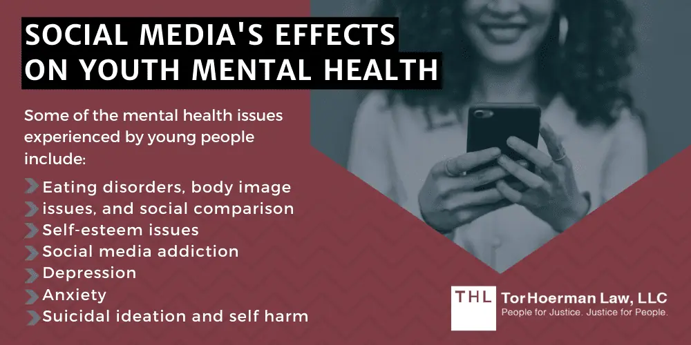 Social Media's Effects On Youth Mental Health