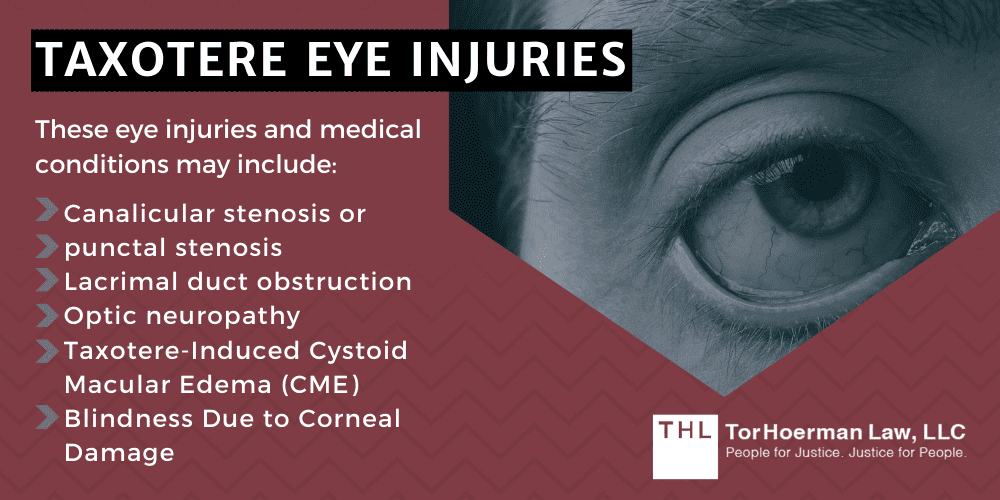 Taxotere Eye Injuries