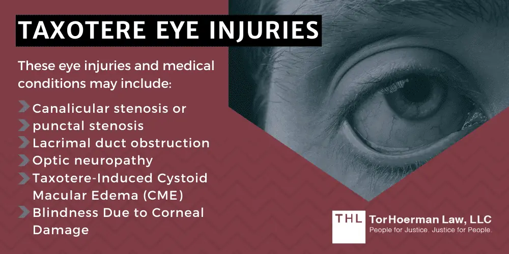 Taxotere Eye Injuries