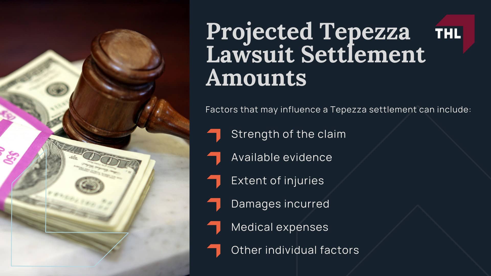 Tepezza Lawsuit - Tepezza Lawsuit Overview - torhoerman law; Tepezza Lawsuit - Projected Tepezza Lawsuit Settlement Amounts - torhoerman law