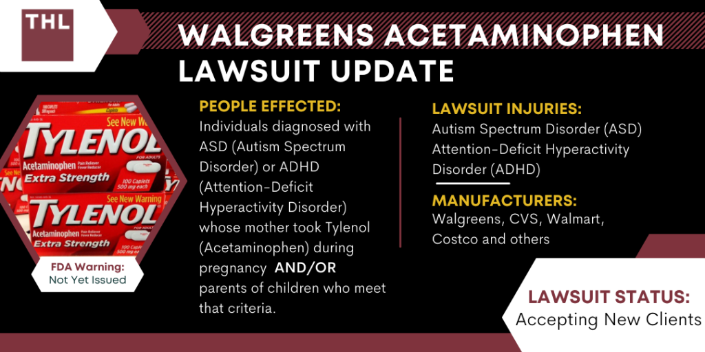 Walgreens Acetaminophen Lawsuit Tylenol Autism Lawsuit