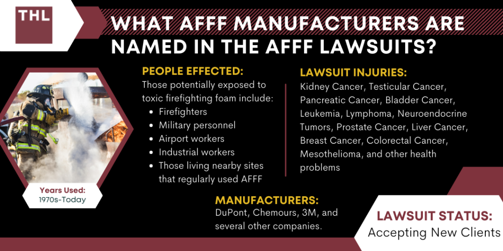 FAQ Which AFFF Manufacturers Are Named in the AFFF Lawsuits; AFFF Manufacturers; AFFF Lawsuit; AFFF Lawsuits; AFFF Firefighting Foam Lawsuit; AFFF Firefighting Foam Lawsuits; AFFF MDL; AFFF Firefighting Foam MDL