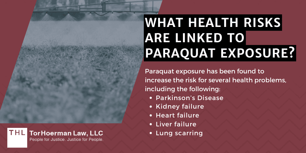What Health Risks Are Linked To Paraquat Exposure