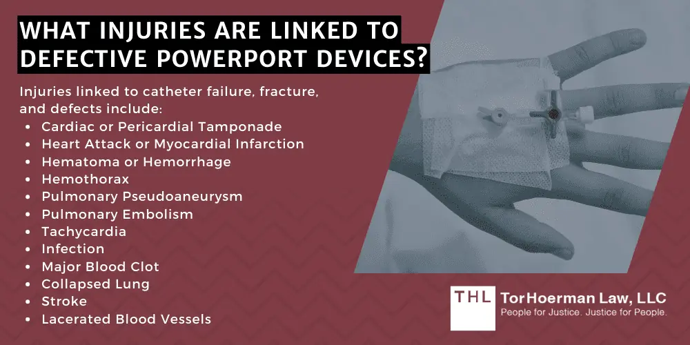 What Injuries Are Linked To Defective PowerPort Devices