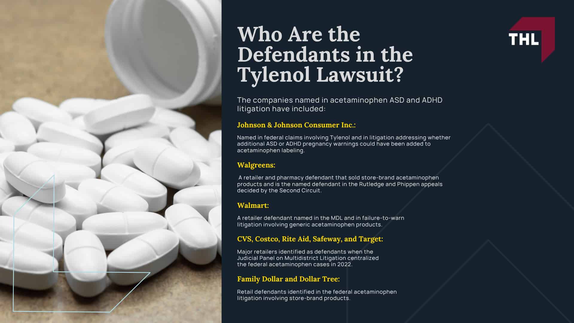 What Is the Tylenol Lawsuit; Does Tylenol Cause Autism or ADHD; Who Are the Defendants in the Tylenol Lawsuit