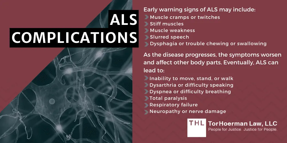 ALS Complications