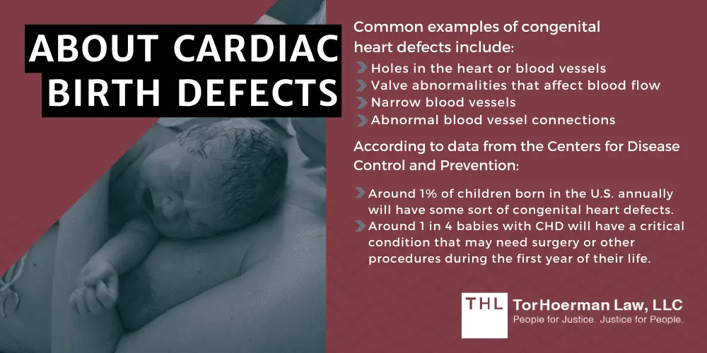 About Cardiac Birth Defects