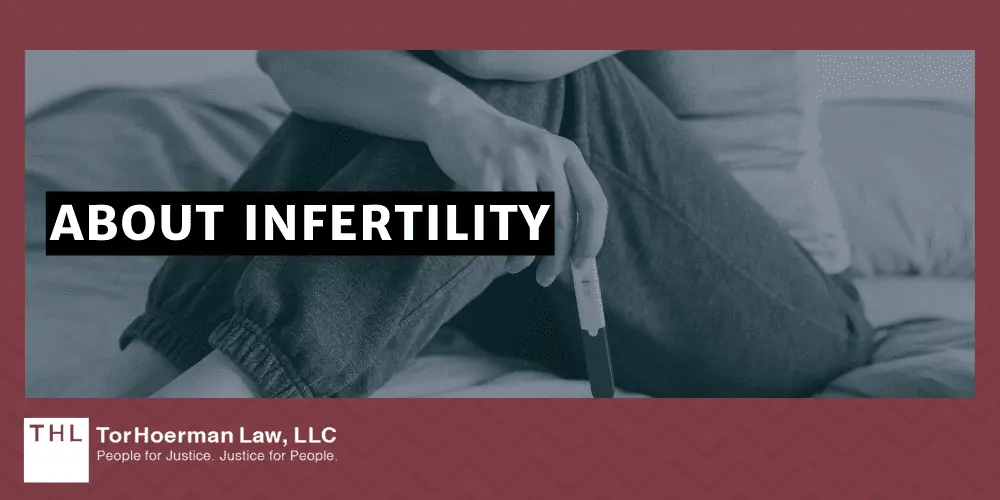 About Infertility