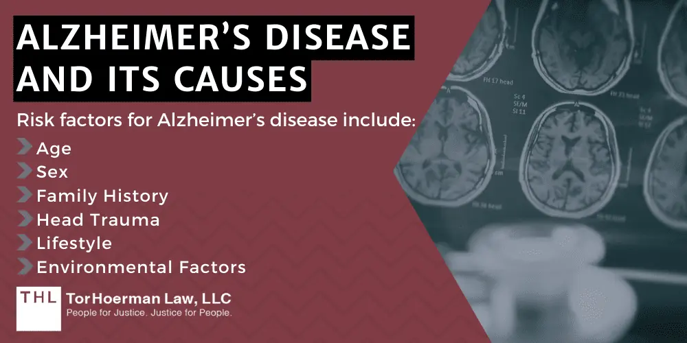 About Alzheimer’s Disease