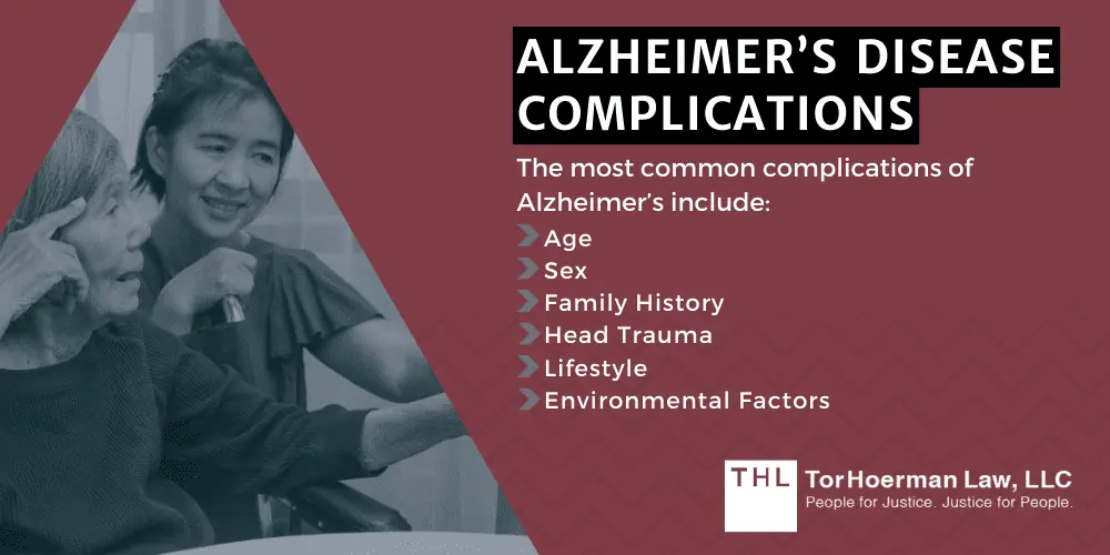Alzheimer’s Disease Complications