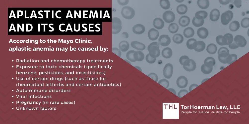 Aplastic Anemia And Its Causes