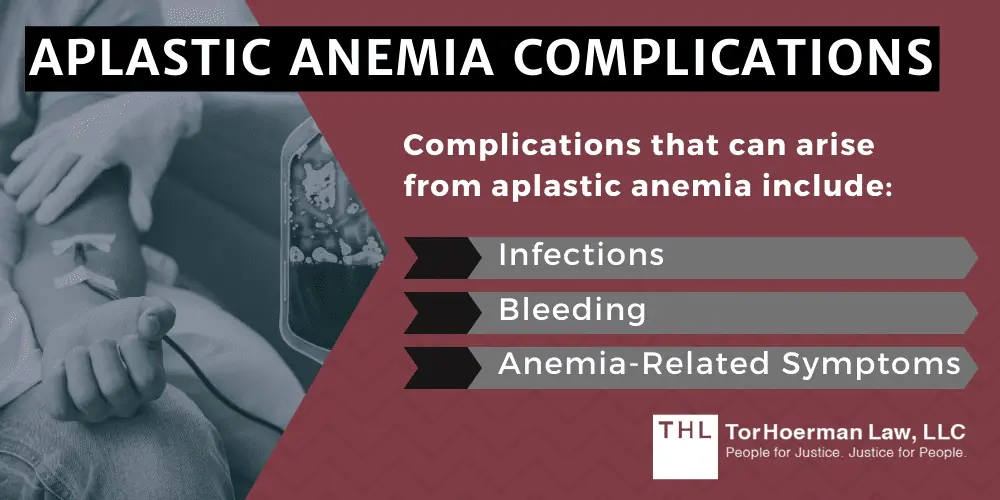 Aplastic Anemia Complications