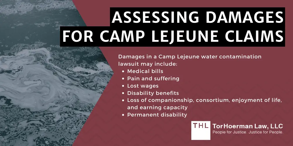 Assessing Damages For Camp Lejeune Claims