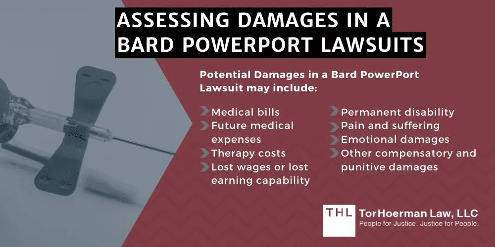 Potential Damages in a Bard PowerPort Lawsuit may include:; Assessing Damages In A Bard PowerPort Lawsuits