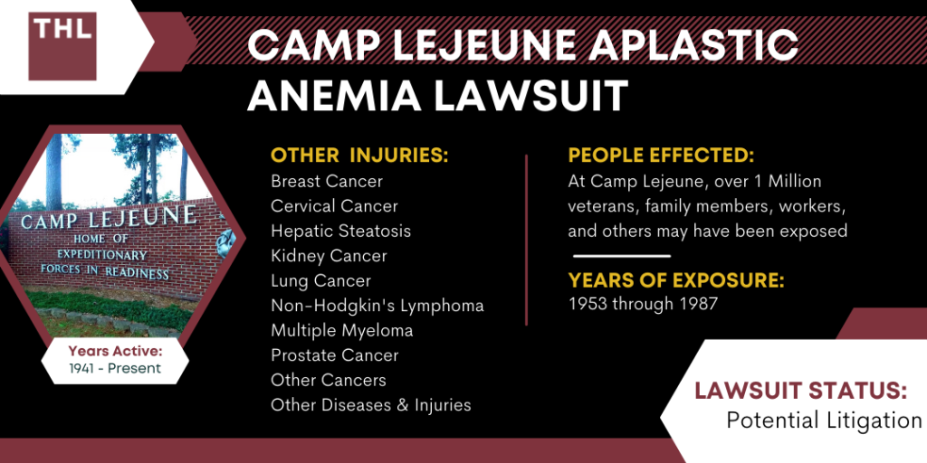 Camp Lejeune Aplastic Anemia Lawsuit; Camp Lejeune Water Contamination Lawsuit; Camp Lejeune Lawsuit; Camp Lejeune Justice Act of 2022; Camp Lejeune Lawyers; Camp Lejeune Attorneys