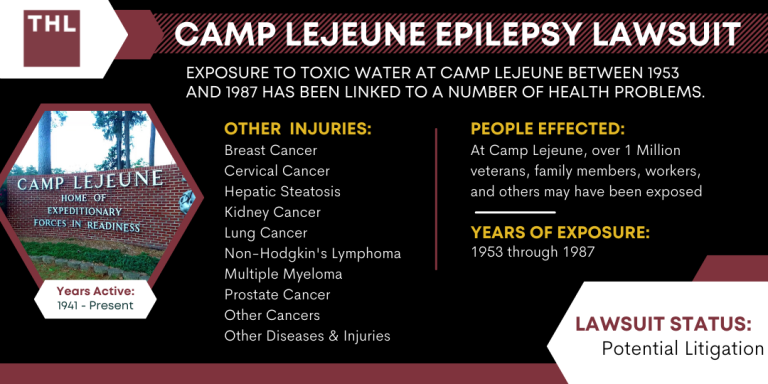 Camp Lejeune Epilepsy Lawsuit