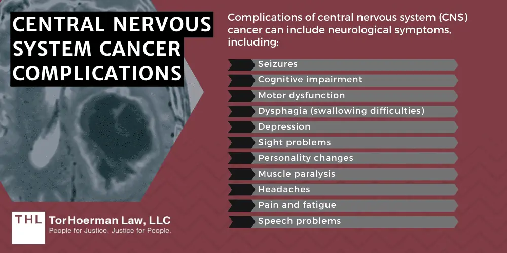 Central Nervous System Cancer Complications