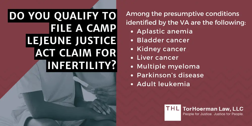Do You Qualify To File A Camp Lejeune Justice Act Claim For Infertility