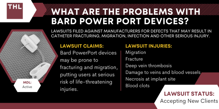 What are the problems with Bard Power Port Devices