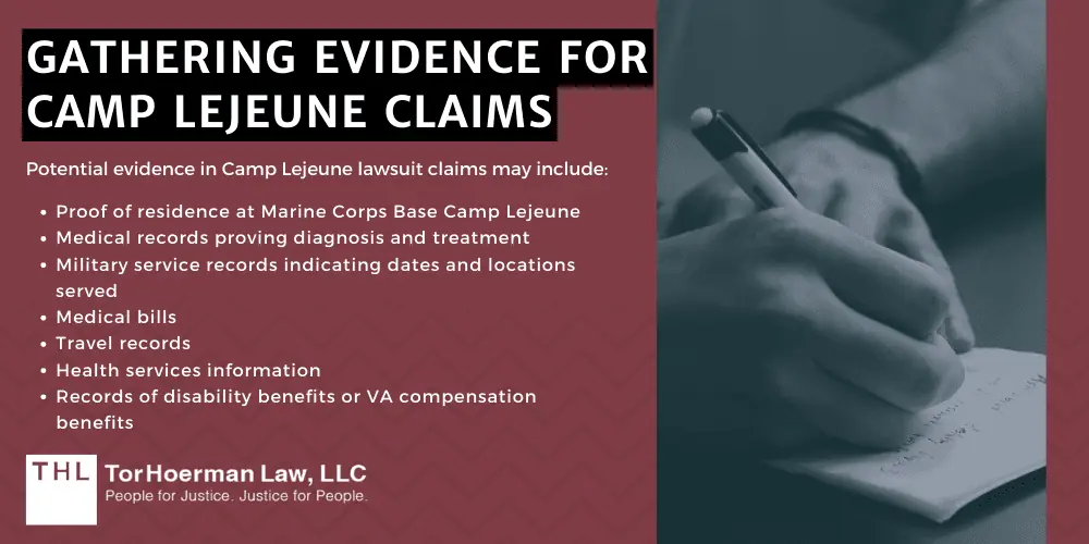 Gathering Evidence For Camp Lejeune Claims