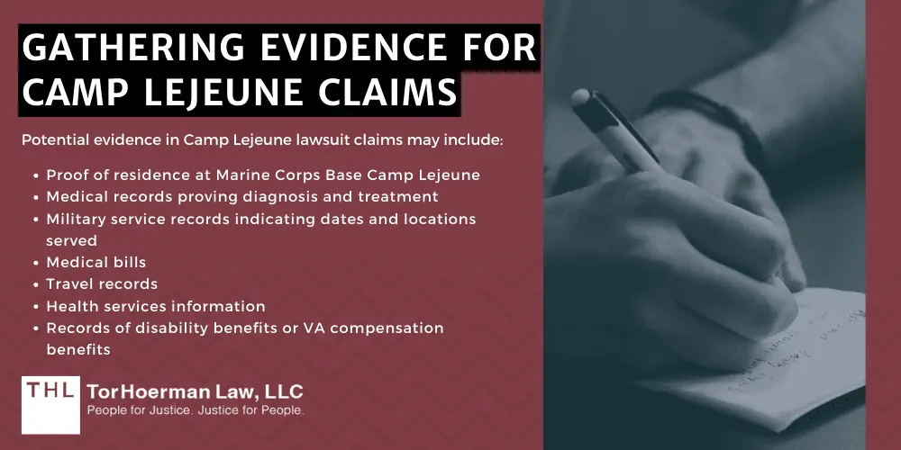  Gathering Evidence For Camp Lejeune Claims