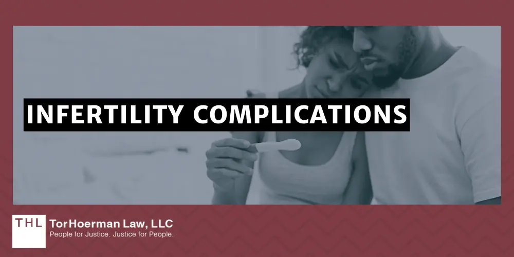 Infertility Complications