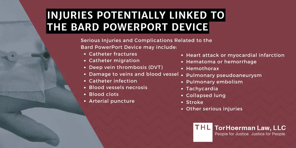 What are the problems with Bard Power Port Devices; Bard Power Port; Bard PowerPort Device; Bard PowerPort Lawsuit; Bard PowerPort Lawsuits; Bard PowerPort Injury Lawyer; Bard Power Port Lawsuit Updates and Overview; What is Wrong with the Bard Power Port Device; Injuries Potentially Linked To The Bard PowerPort Device