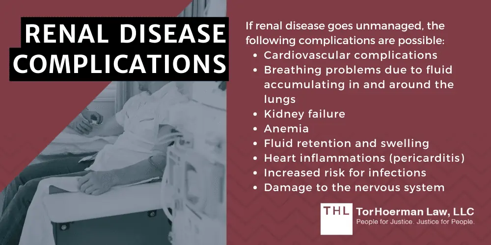 Renal Disease Complications