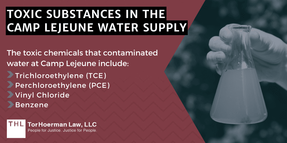 Camp Lejeune Epilepsy Lawsuit; Camp Lejeune Lawsuit; Camp Lejeune Water Contamination Lawsuit; Camp Lejeune Lawyers; Camp Lejeune Justice Act; Epilepsy Linked to Contaminated Drinking Water at Camp Lejeune; Exposure To Contaminated Water And The Onset Of Epilepsy; Epilepsy Complications; Health Problems Linked To Camp Lejeune Water Contamination; Camp Lejeune Water Contamination Lawsuit Overview; Toxic Substances In The Camp Lejeune Water Supply