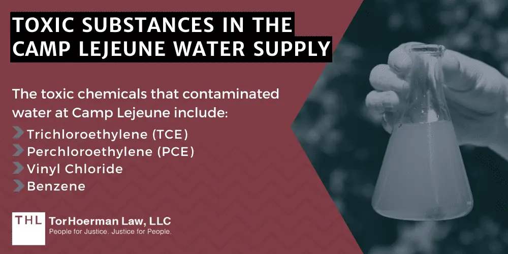 Toxic Substances In The Camp Lejeune Water Supply