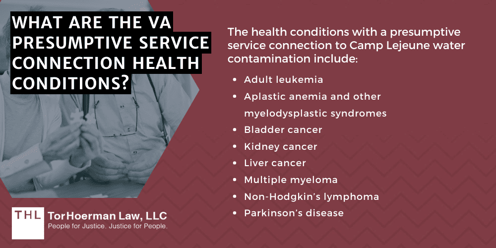 Camp Lejeune Alzheimer's Disease Lawsuit; Camp Lejeune Lawsuit; Camp Lejeune Water Contamination Lawsuit; Camp Lejeune Lawyers; Camp Lejeune Justice Act; Alzheimer's Disease Linked to Contaminated Drinking Water at Camp Lejeune; About Alzheimer’s Disease; Camp Lejeune Alzheimer's Disease Lawsuit; Camp Lejeune Lawsuit; Camp Lejeune Water Contamination Lawsuit; Camp Lejeune Lawyers; Camp Lejeune Justice Act; Alzheimer's Disease Linked to Contaminated Drinking Water at Camp Lejeune; About Alzheimer’s Disease; Alzheimer’s Disease Complications; Camp Lejeune Water Contamination Lawsuit Overview; Health Problems Linked To Camp Lejeune Water Contamination; What Are The VA Presumptive Service Connection Health Conditions
