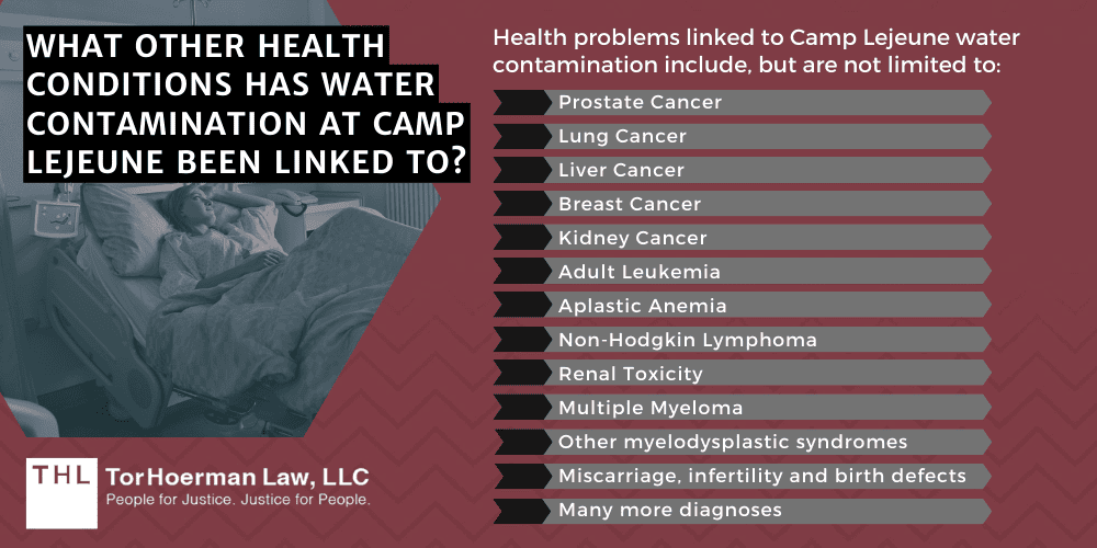 Camp Lejeune Hypersensitive Skin Disorder Lawsuit; Camp Lejeune Lawsuit; Camp Lejeune Water Contamination Lawsuit; Camp Lejeune Lawyers; Camp Lejeune Justice Act; Hypersensitive Skin Disorder Linked to Contaminated Drinking Water at Camp Lejeune; About Hypersensitive Skin Disorder; Hypersensitive Skin Disorder And Its Causes; Hypersensitive Skin Disorder Complications; What Other Health Conditions Has Water Contamination At Camp Lejeune Been Linked To