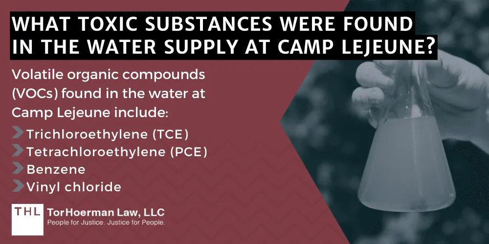 What Toxic Substances Were Found In The Water Supply At Camp Lejeune