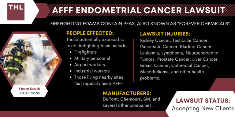 AFFF Endometrial Cancer Lawsuit; AFFF Lawsuit; AFFF Lawsuits; AFFF Firefighting Foam Lawsuits; AFFF Lawyers; AFFF Settlement